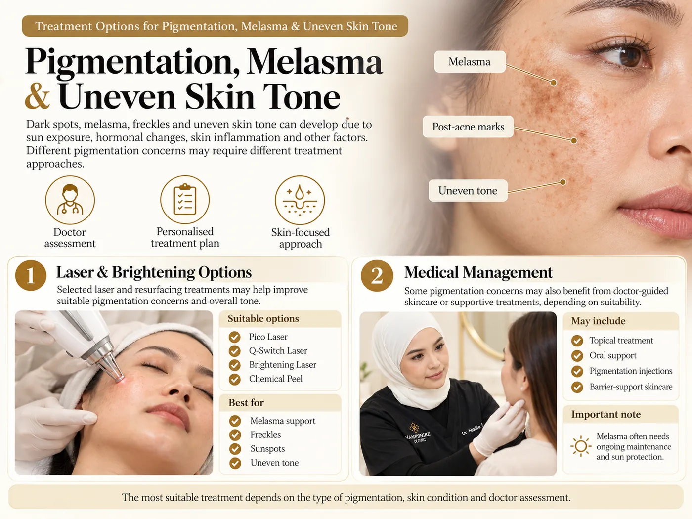 Pigmentation, Melasma & Uneven Skin Tone — treatment options and doctor assessment at a glance