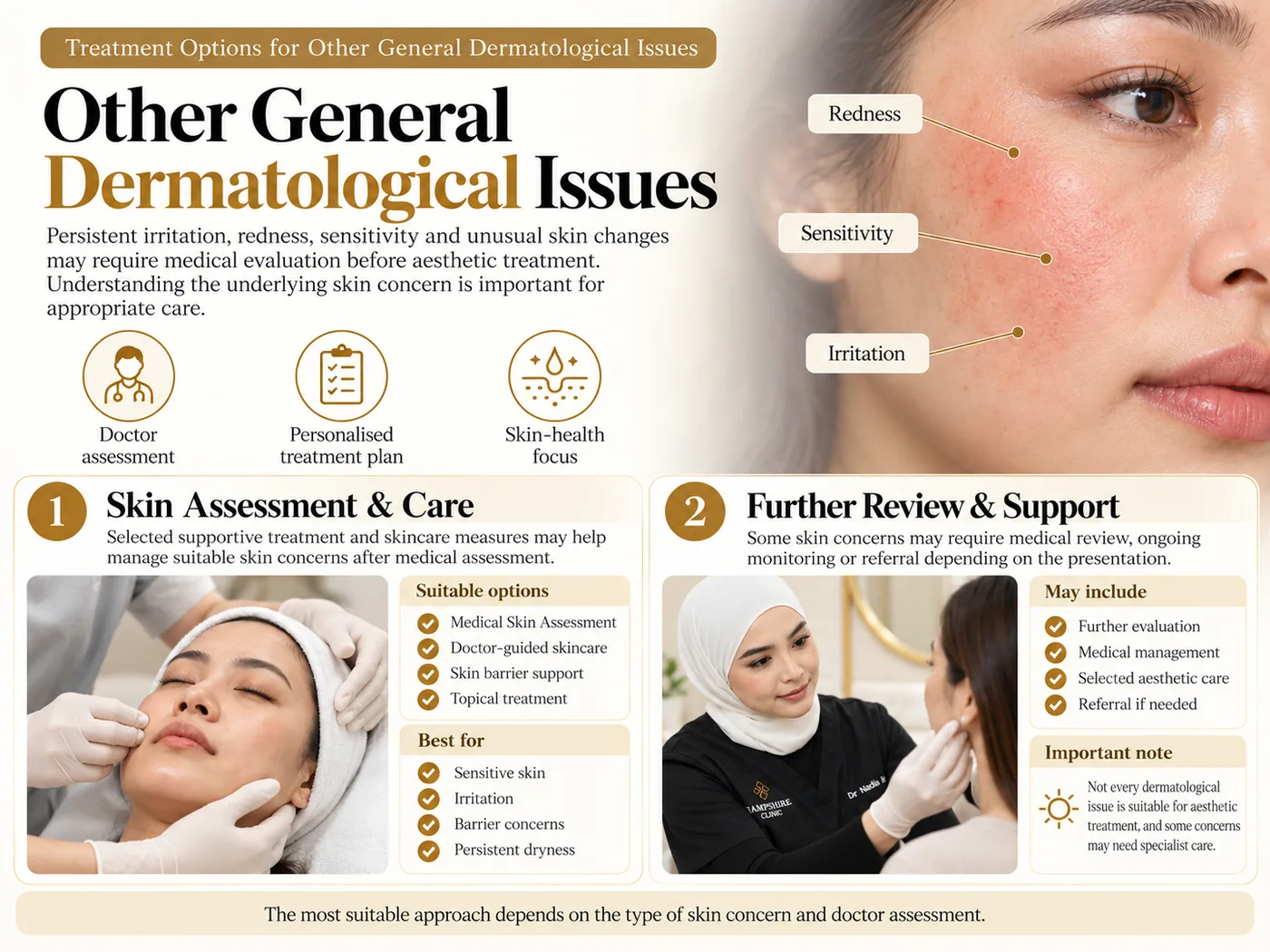 Other General Dermatological Issues — treatment options and doctor assessment at a glance